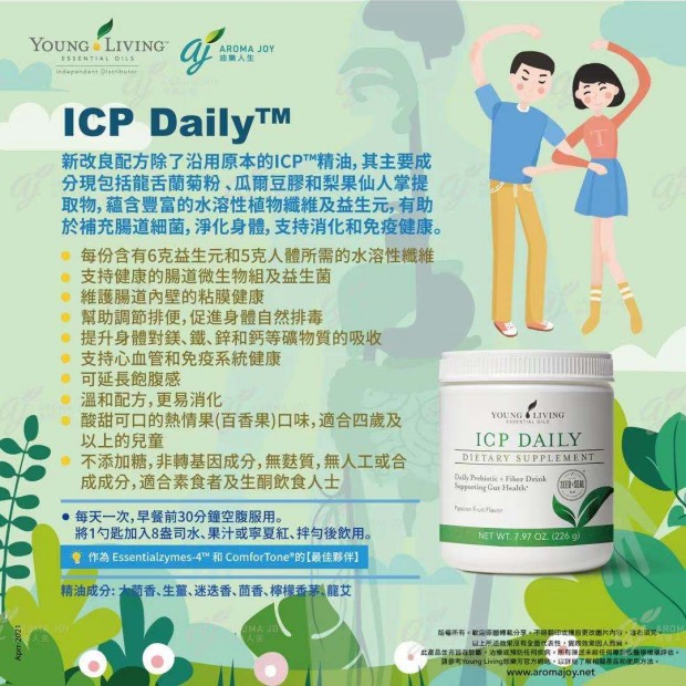 ICP Daily